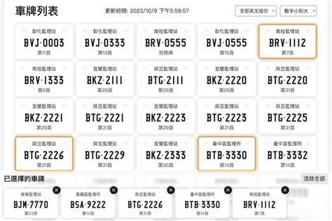 車牌 選擇|監理站選牌好麻煩？用對工具一次處理完